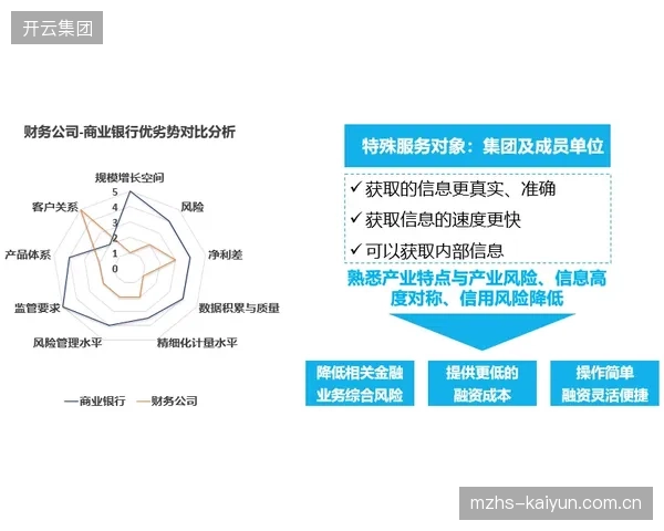 产业链协作体融合金融服务 支持中小内容创作者成长